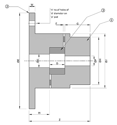 type sn drawing