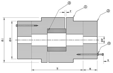 SR Type Couplings
